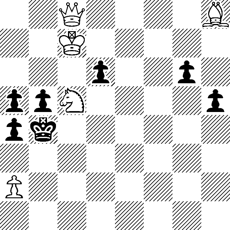 2Q4B/2K5/3p2p1/ppN4p/pk6/8/P7/8