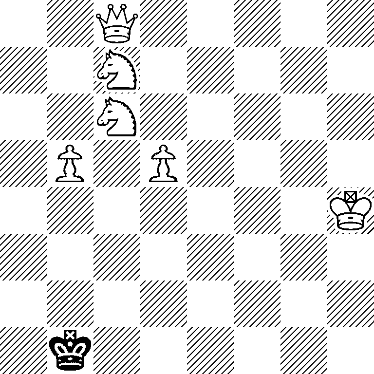 2Q5/2N5/2N5/1P1P4/7K/8/8/1k6