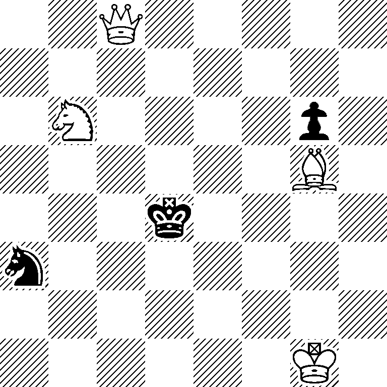 2Q5/8/1N4p1/6B1/3k4/n7/8/6K1