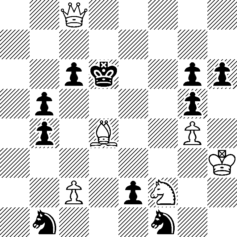 2Q5/8/2pk2pp/1p4p1/1p1B2P1/7K/2P1pN2/1n3n2