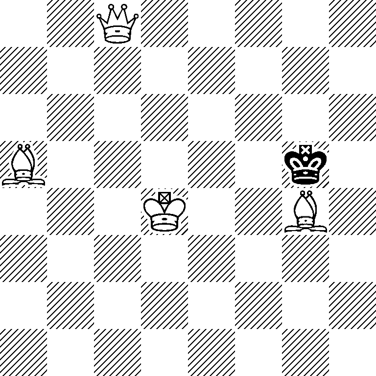2Q5/8/8/B5k1/3K2B1/8/8/8