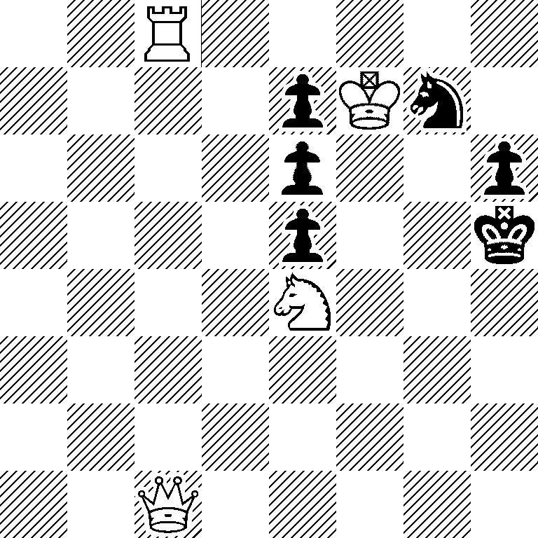 2R5/4pKn1/4p2p/4p2k/4N3/8/8/2Q5