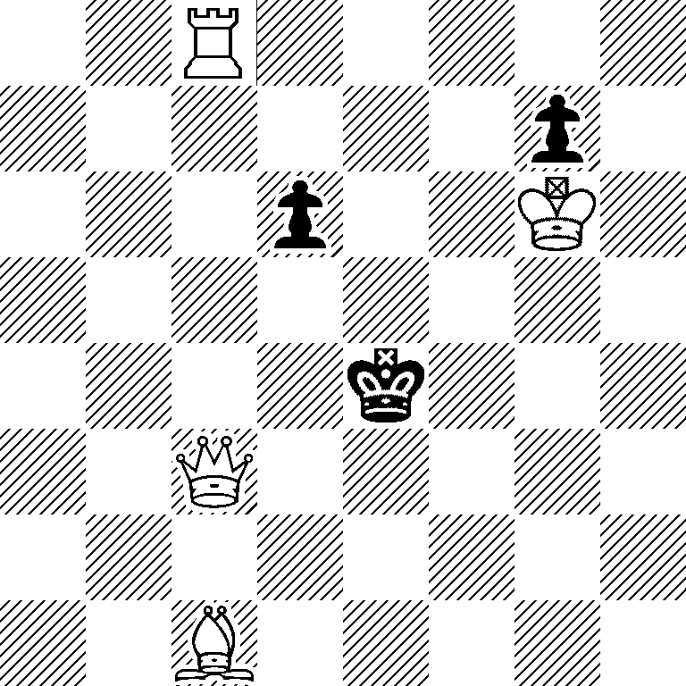 2R5/6p1/3p2K1/8/4k3/2Q5/8/2B5