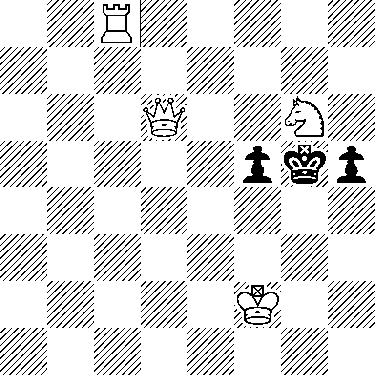 2R5/8/3Q2N1/5pkp/8/8/5K2/8