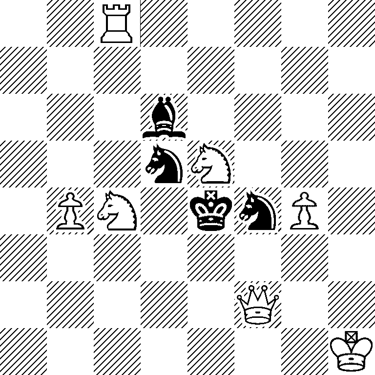 2R5/8/3b4/3nN3/1PN1knP1/8/5Q2/7K