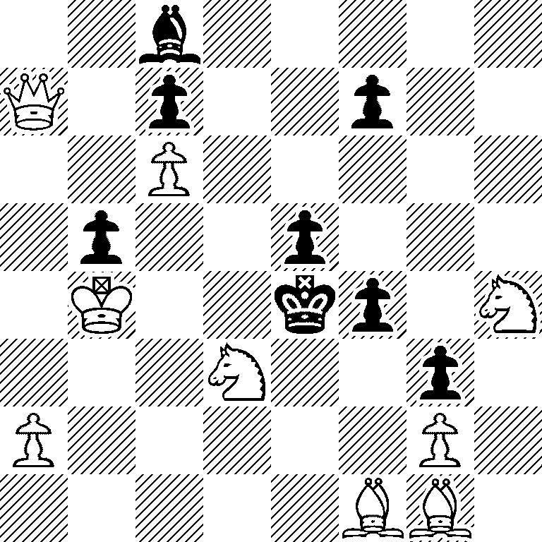 2b5/Q1p2p2/2P5/1p2p3/1K2kp1N/3N2p1/P5P1/5BB1