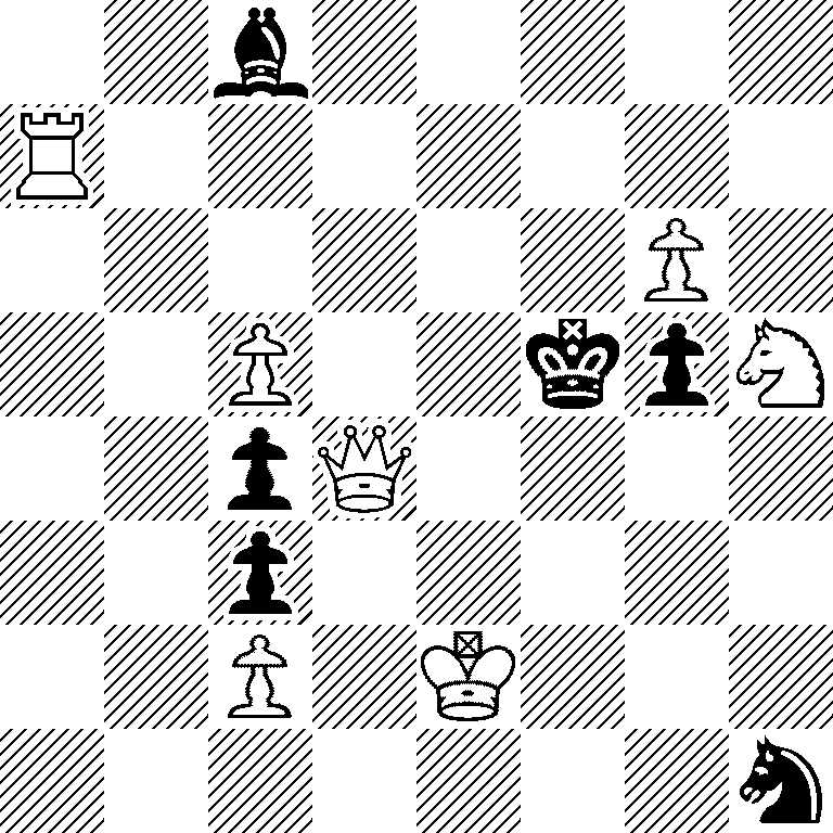 2b5/R7/6P1/2P2kpN/2pQ4/2p5/2P1K3/7n