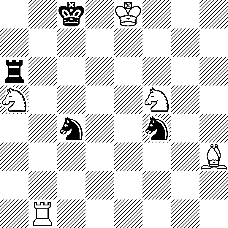 2k1K3/8/r7/N4N2/2n2n2/7B/8/1R6