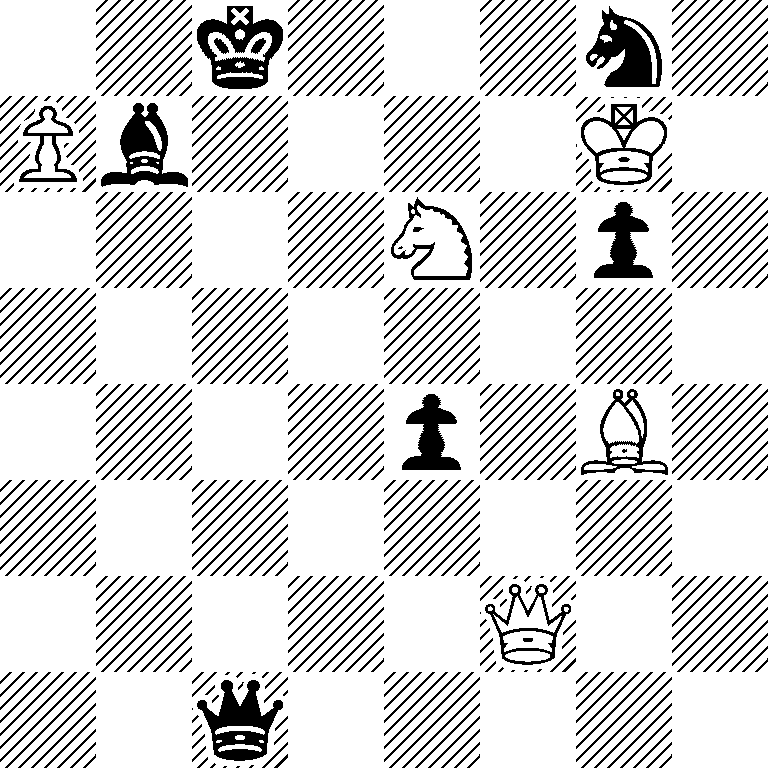2k3n1/Pb4K1/4N1p1/8/4p1B1/8/5Q2/2q5