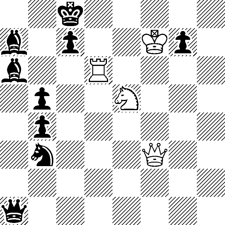 2k5/b1p2Kp1/b2R4/1p2N3/1p6/1n3Q2/8/q7