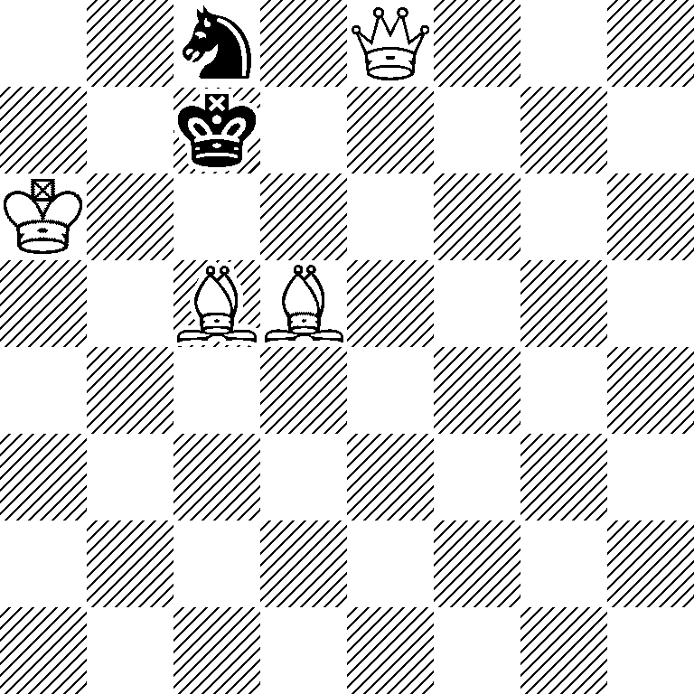 2n1Q3/2k5/K7/2BB4/8/8/8/8