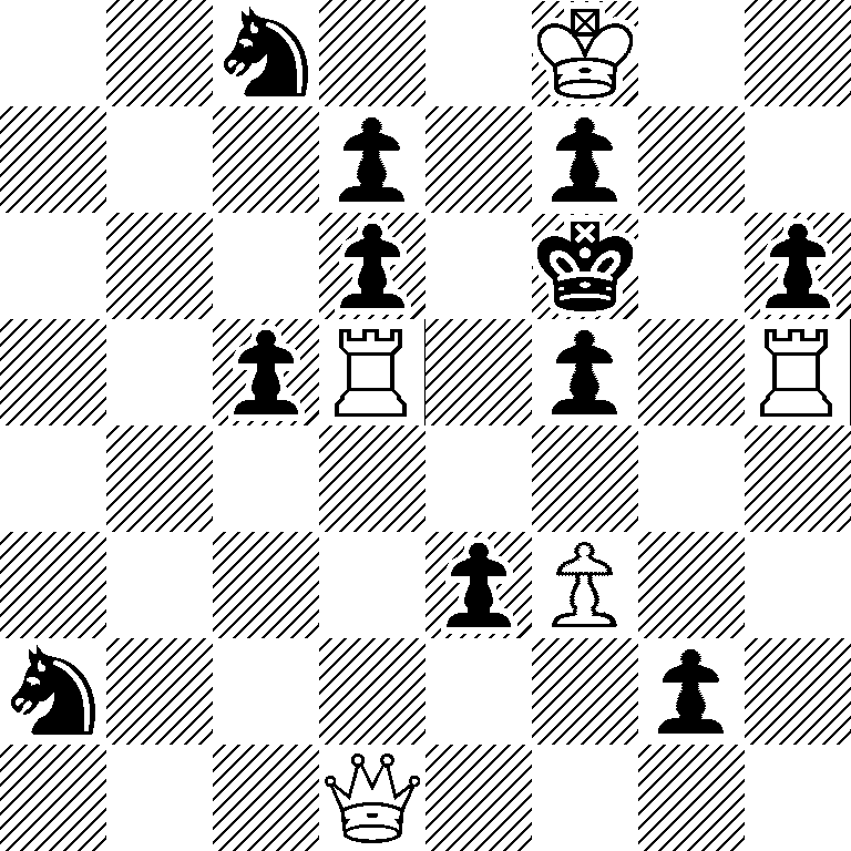 2n2K2/3p1p2/3p1k1p/2pR1p1R/8/4pP2/n5p1/3Q4