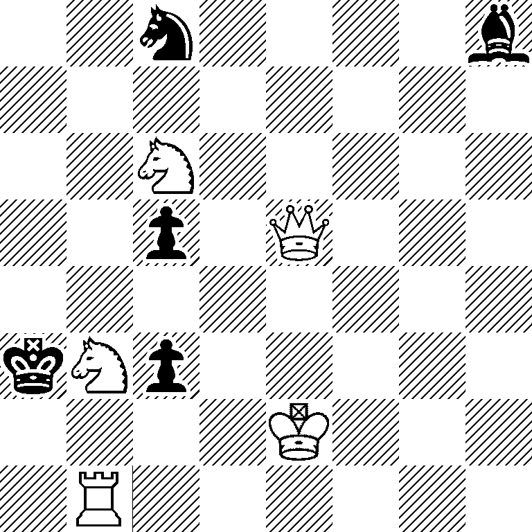 2n4b/8/2N5/2p1Q3/8/kNp5/4K3/1R6