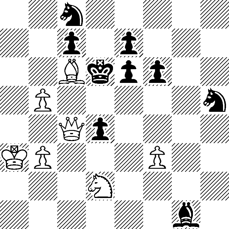 2n5/2p1p3/2Bkpp2/1P5n/2Qp4/KP3P2/3N4/6b1