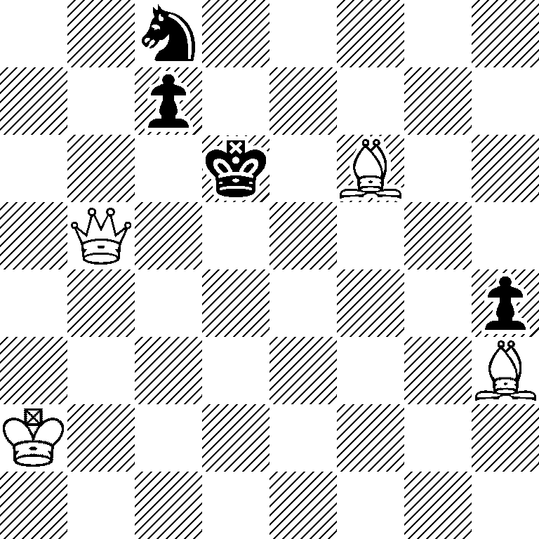 2n5/2p5/3k1B2/1Q6/7p/7B/K7/8