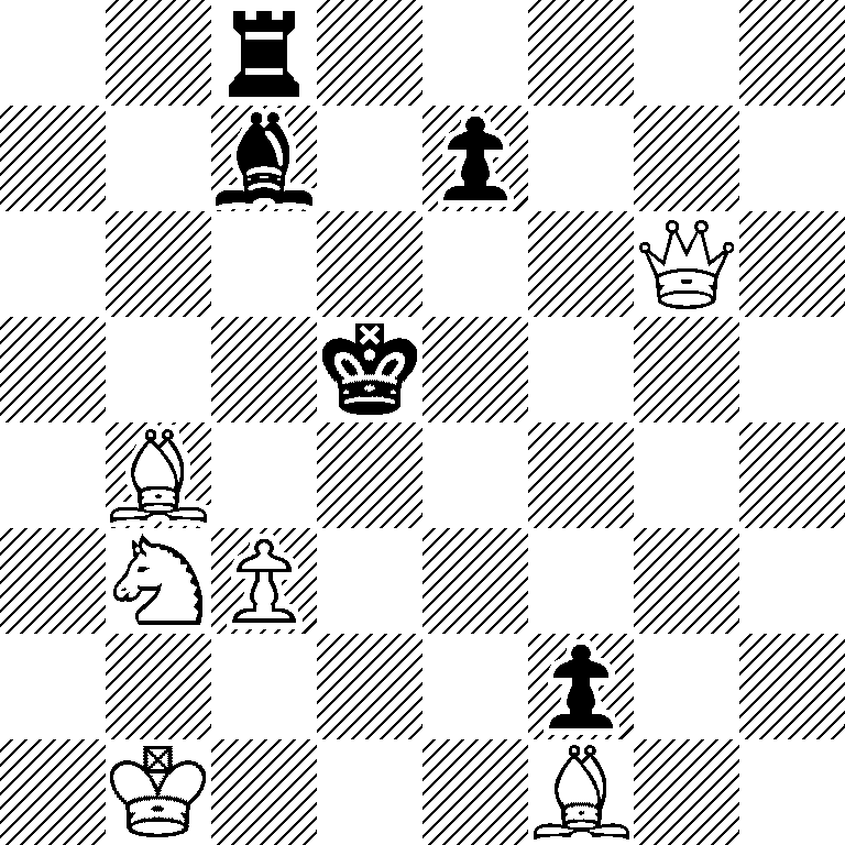 2r5/2b1p3/6Q1/3k4/1B6/1NP5/5p2/1K3B2