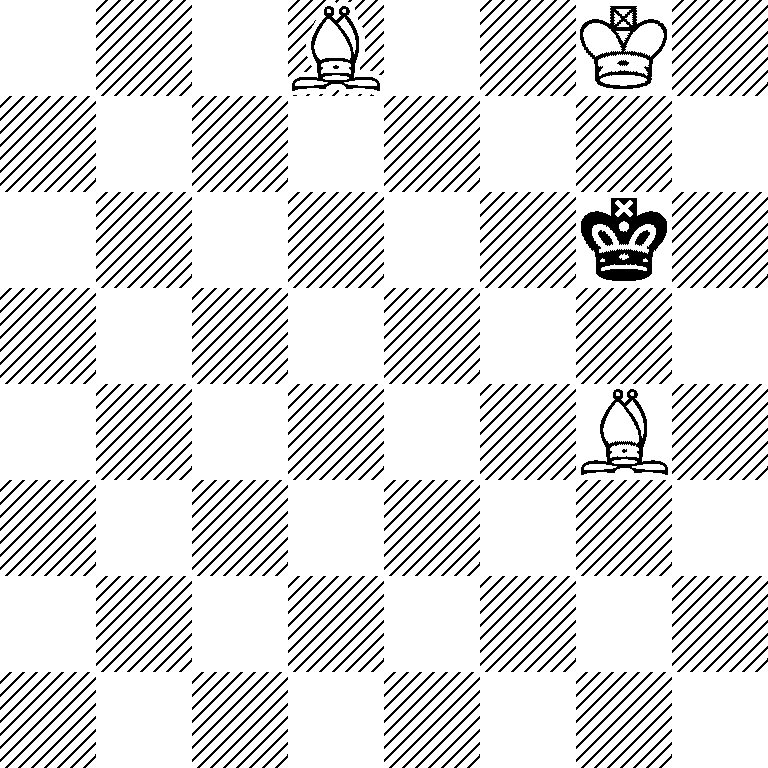 3B2K1/8/6k1/8/6B1/8/8/8