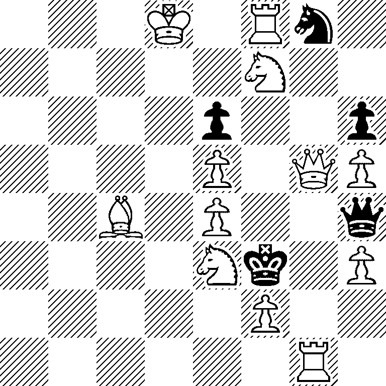 3K1Rn1/5N2/4p2p/4P1QP/2B1P2q/4Nk1P/5P2/6R1