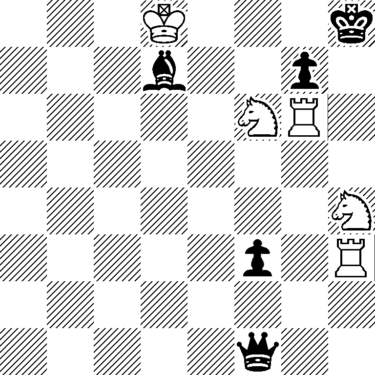 3K3k/3b2p1/5NR1/8/7N/5p1R/8/5q2