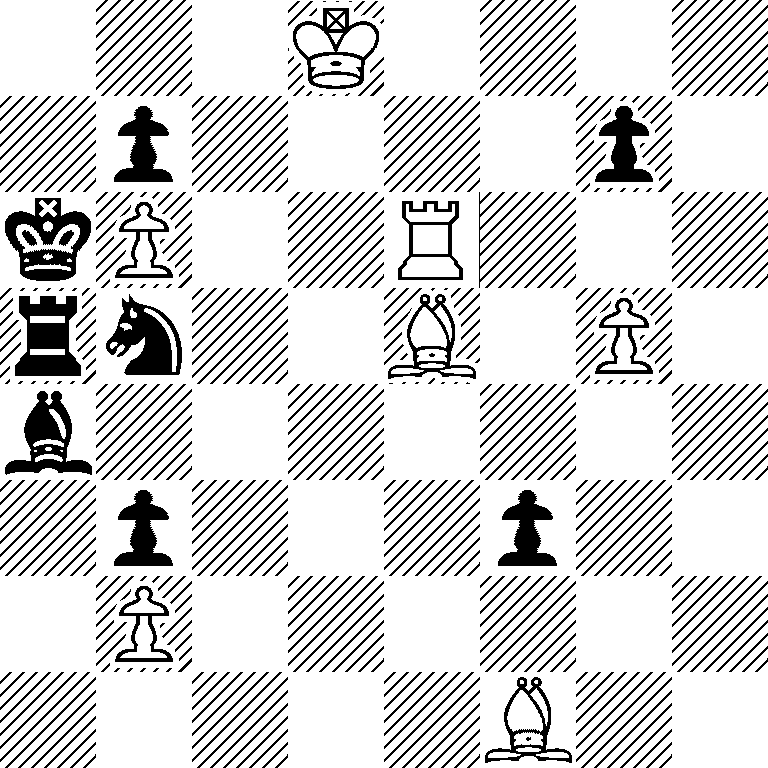 3K4/1p4p1/kP2R3/rn2B1P1/b7/1p3p2/1P6/5B2