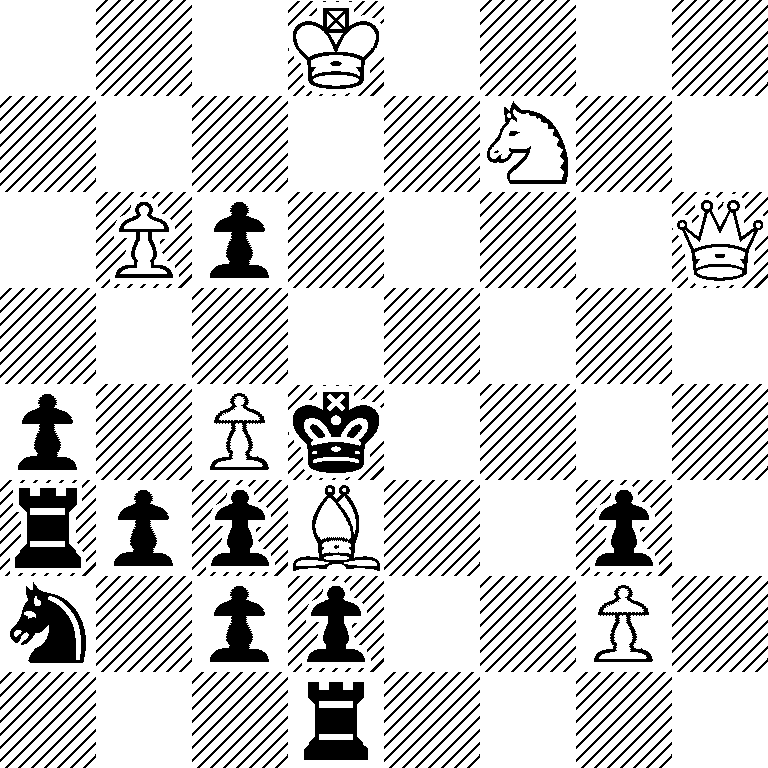 3K4/5N2/1Pp4Q/8/p1Pk4/rppB2p1/n1pp2P1/3r4
