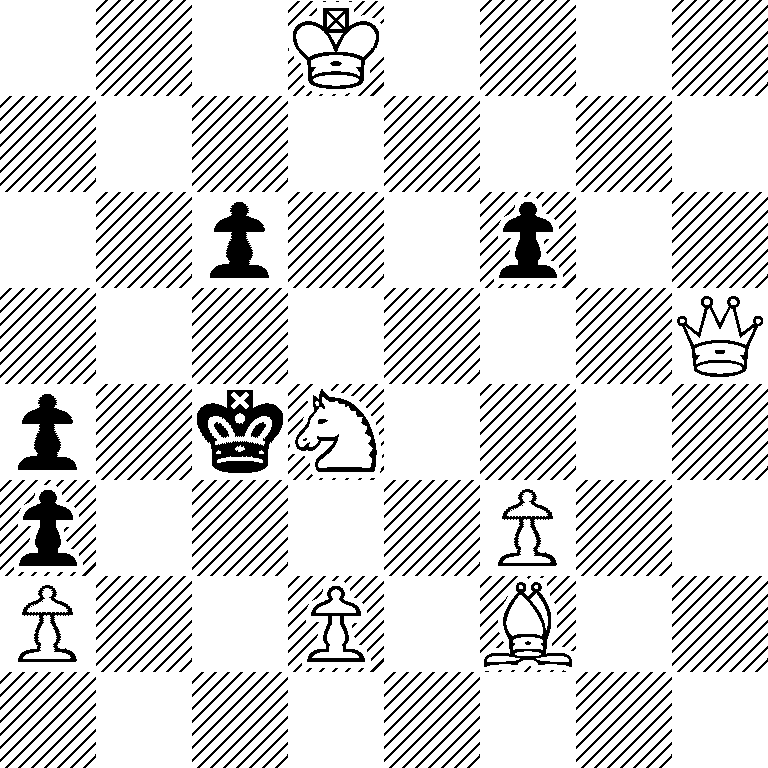 3K4/8/2p2p2/7Q/p1kN4/p4P2/P2P1B2/8