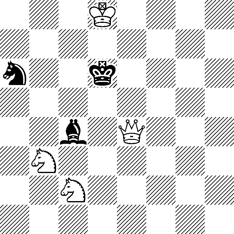 3K4/8/n2k4/8/2b1Q3/1N6/2N5/8