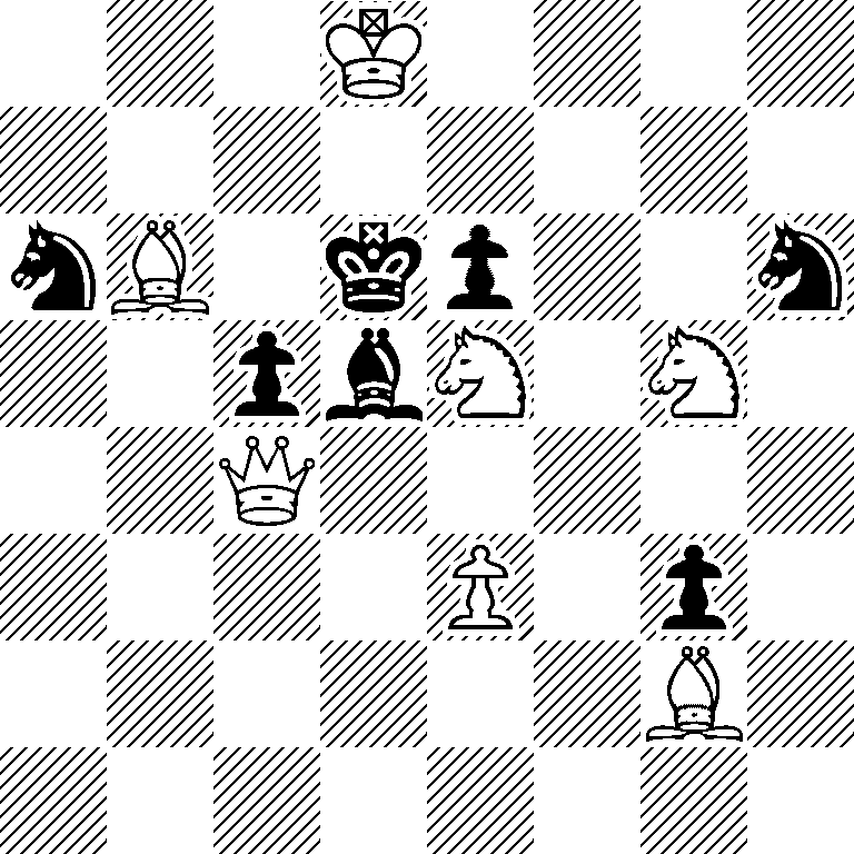 3K4/8/nB1kp2n/2pbN1N1/2Q5/4P1p1/6B1/8