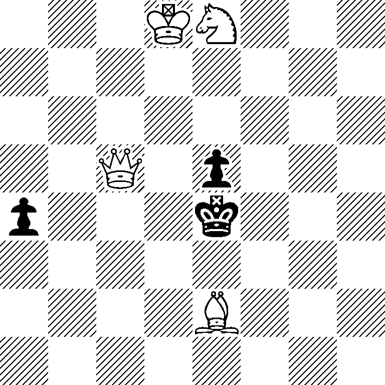 3KN3/8/8/2Q1p3/p3k3/8/4B3/8