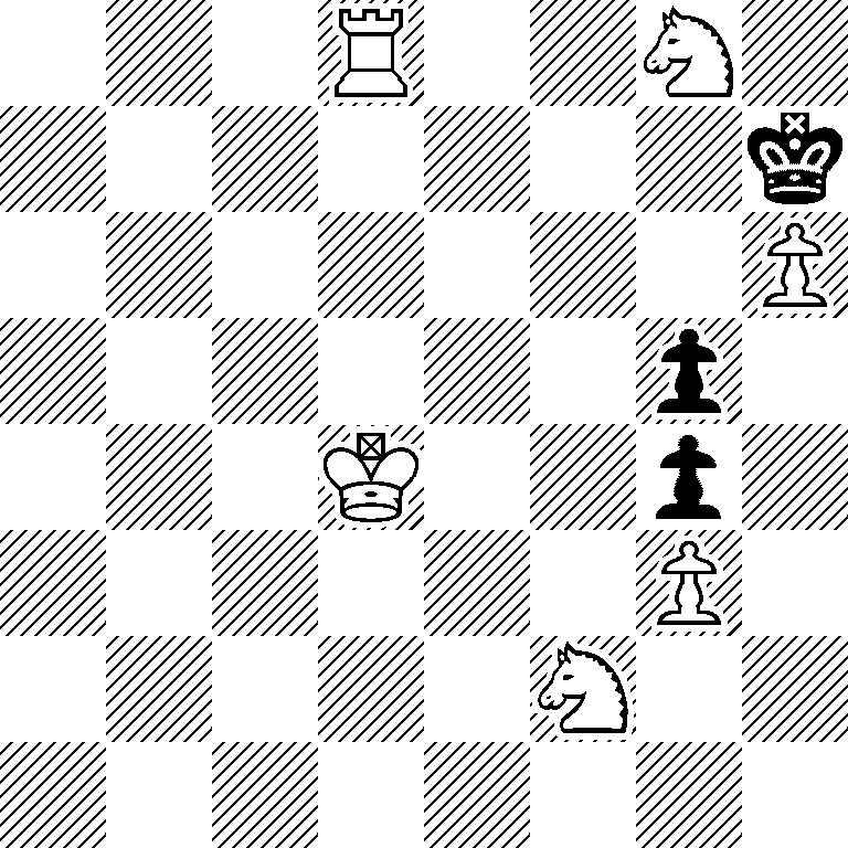 3R2N1/7k/7P/6p1/3K2p1/6P1/5N2/8