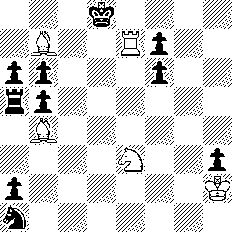 3k4/1B2Rp2/pp3p2/rp6/1B6/4N2p/p6K/n7