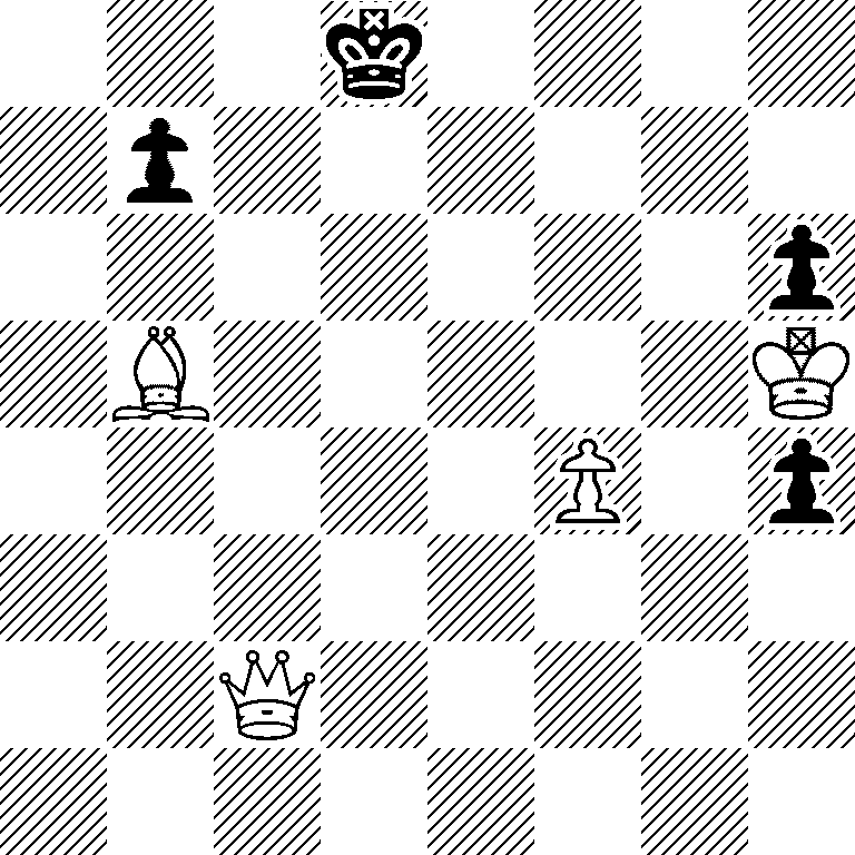 3k4/1p6/7p/1B5K/5P1p/8/2Q5/8