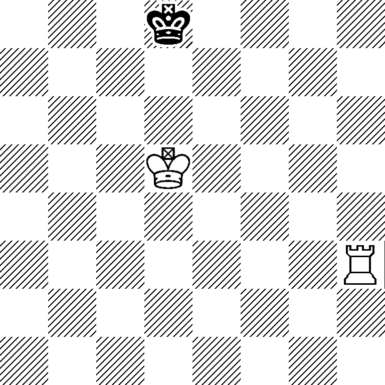3k4/8/8/3K4/8/7R/8/8