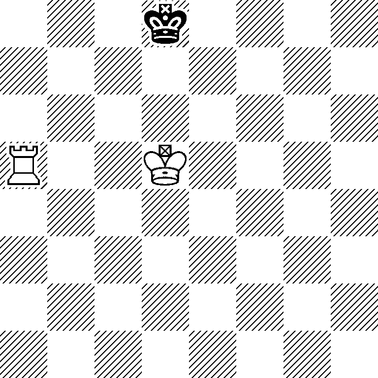3k4/8/8/R2K4/8/8/8/8