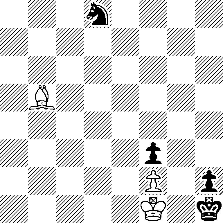 3n4/8/8/1B6/8/5p2/5P1p/5K1k