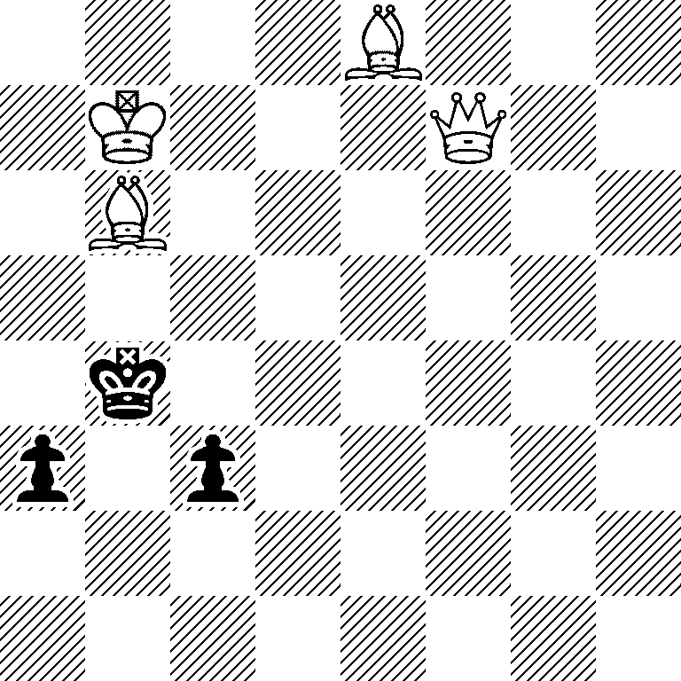 4B3/1K3Q2/1B6/8/1k6/p1p5/8/8
