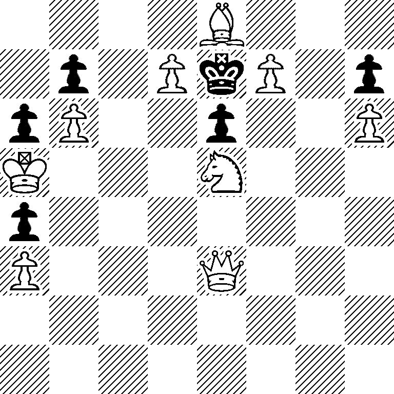 4B3/1p1PkP1p/pP2p2P/K3N3/p7/P3Q3/8/8