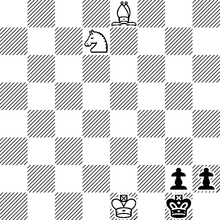 4B3/3N4/8/8/8/8/6pp/4K1k1
