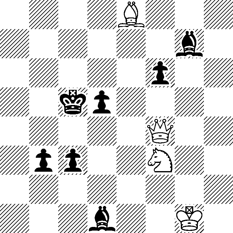 4B3/6b1/5p2/2kp4/5Q2/1pp2N2/8/3b2K1