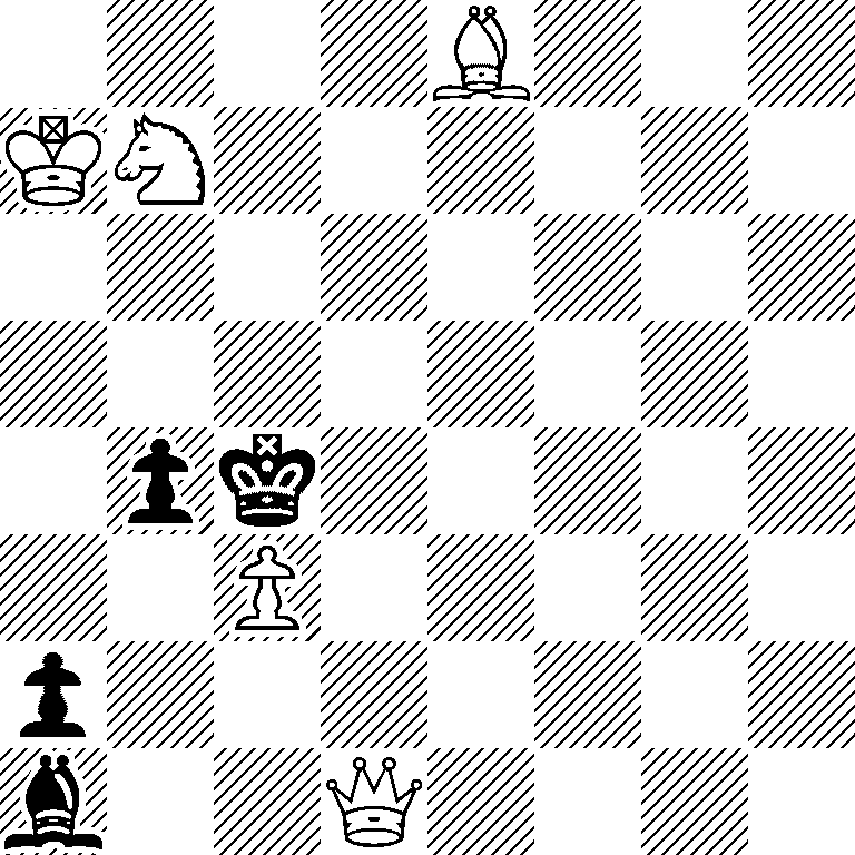 4B3/KN6/8/8/1pk5/2P5/p7/b2Q4