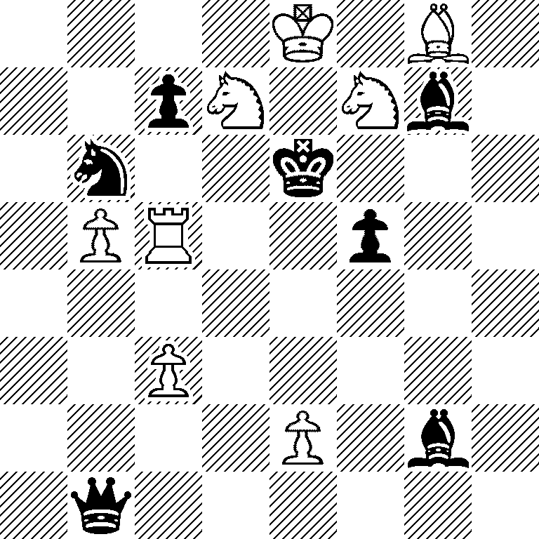 4K1B1/2pN1Nb1/1n2k3/1PR2p2/8/2P5/4P1b1/1q6
