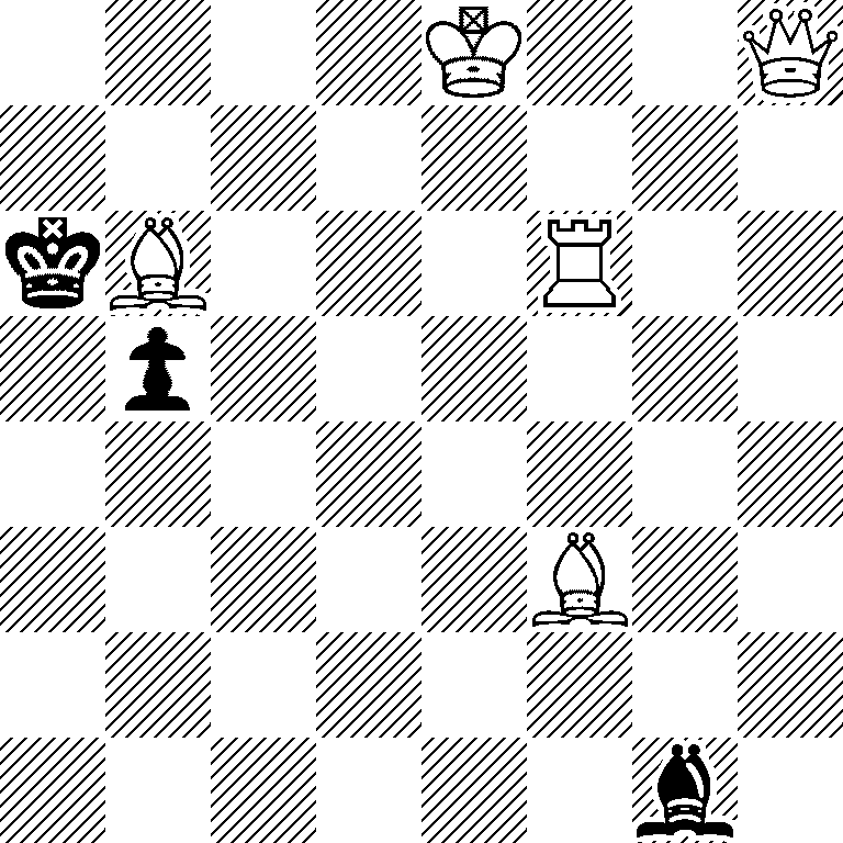 4K2Q/8/kB3R2/1p6/8/5B2/8/6b1