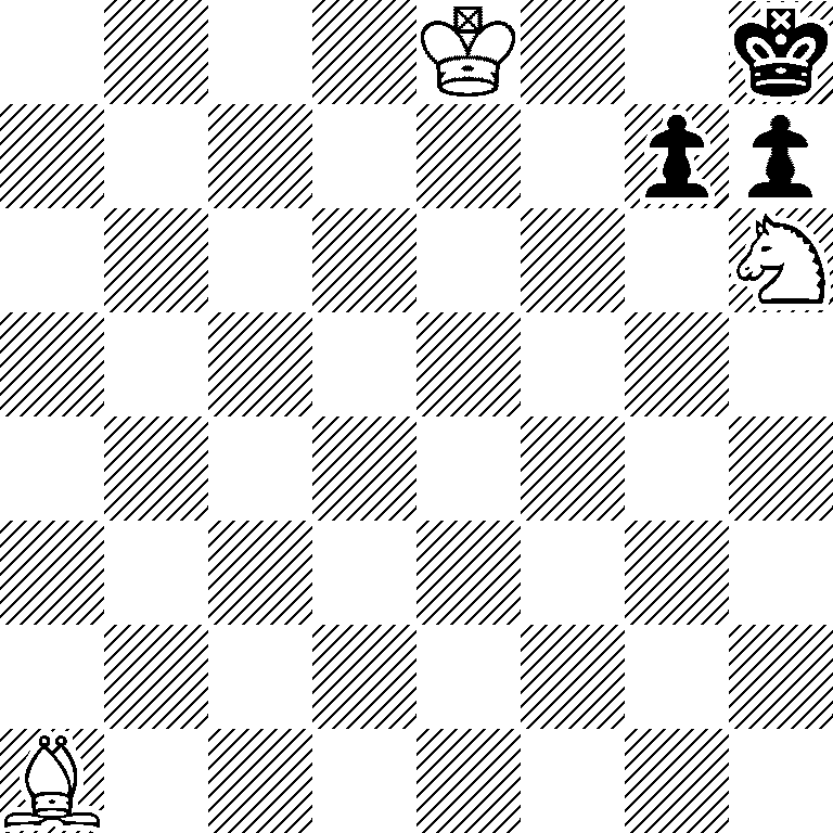 4K2k/6pp/7N/8/8/8/8/B7