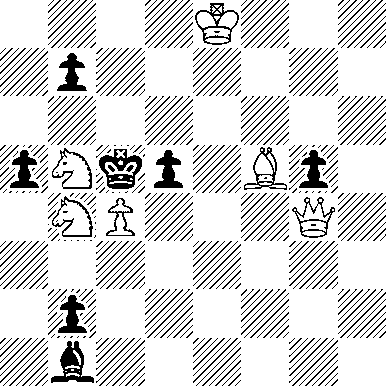 4K3/1p6/8/pNkp1Bp1/1NP3Q1/8/1p6/1b6