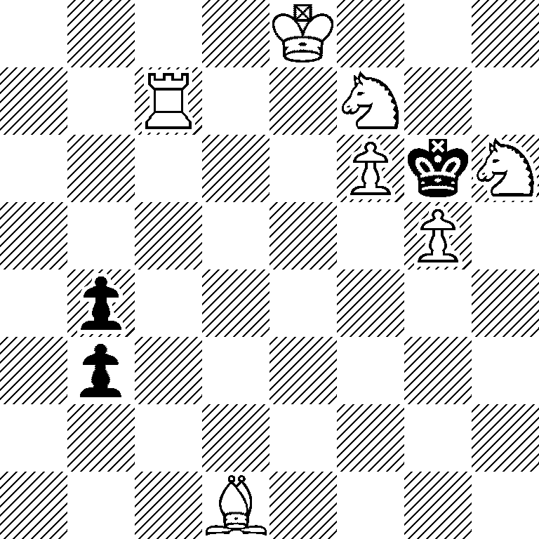 4K3/2R2N2/5PkN/6P1/1p6/1p6/8/3B4