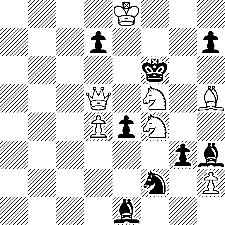 4K3/3p3p/5k2/3Q1N1B/3PpN2/6pb/5n1P/4b3