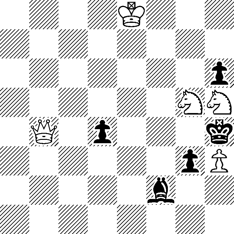 4K3/8/7p/6NN/1Q1p3k/6pP/5b2/8