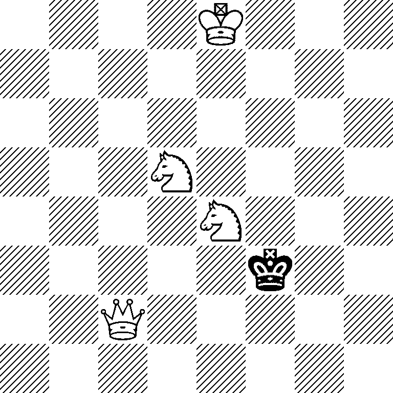 4K3/8/8/3N4/4N3/5k2/2Q5/8