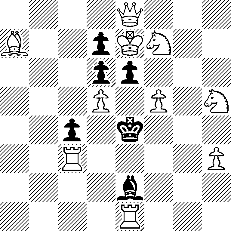 4Q3/B2pKN2/3pp3/3P1P1N/2p1k3/2R4P/4b3/4R3