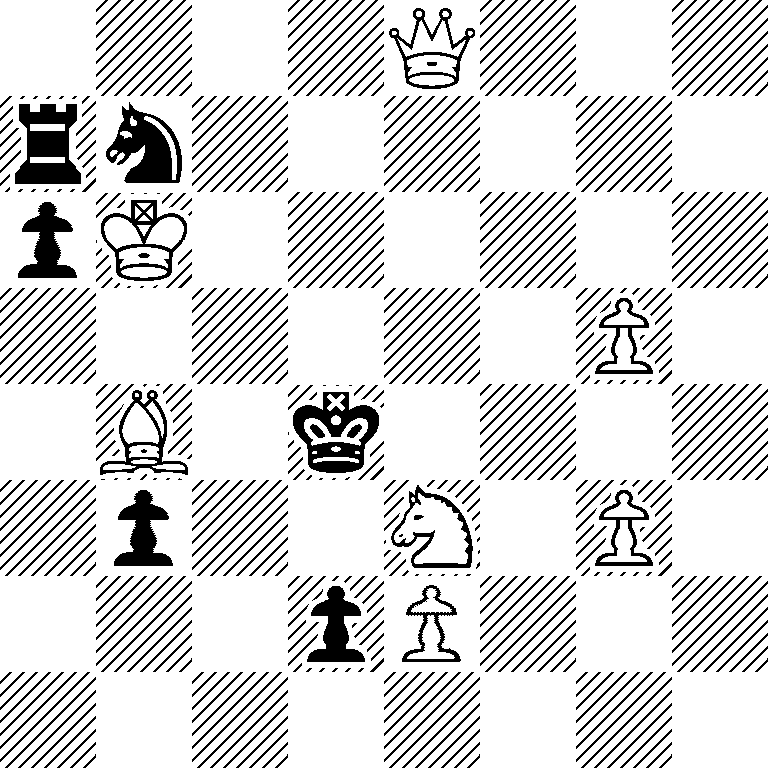 4Q3/rn6/pK6/6P1/1B1k4/1p2N1P1/3pP3/8